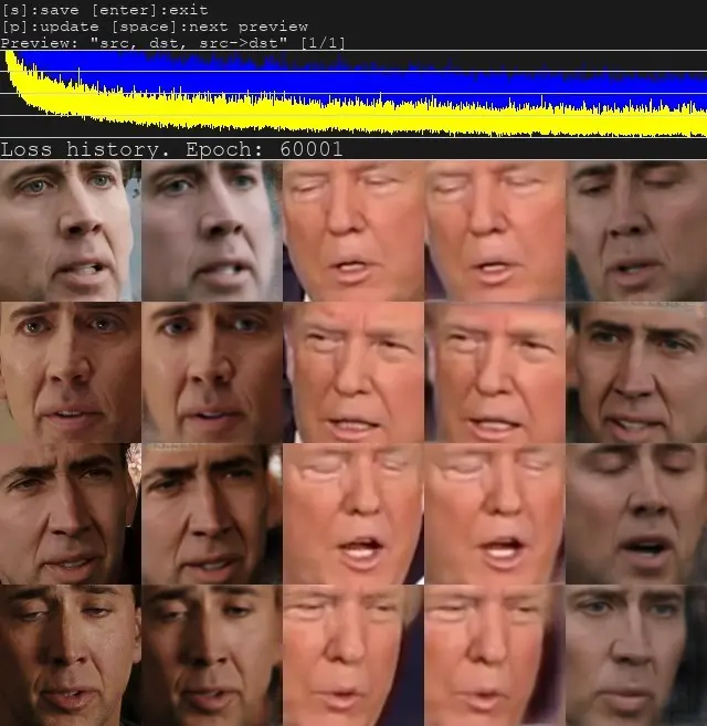 DeepFaceLab(图1) DeepFaceLab