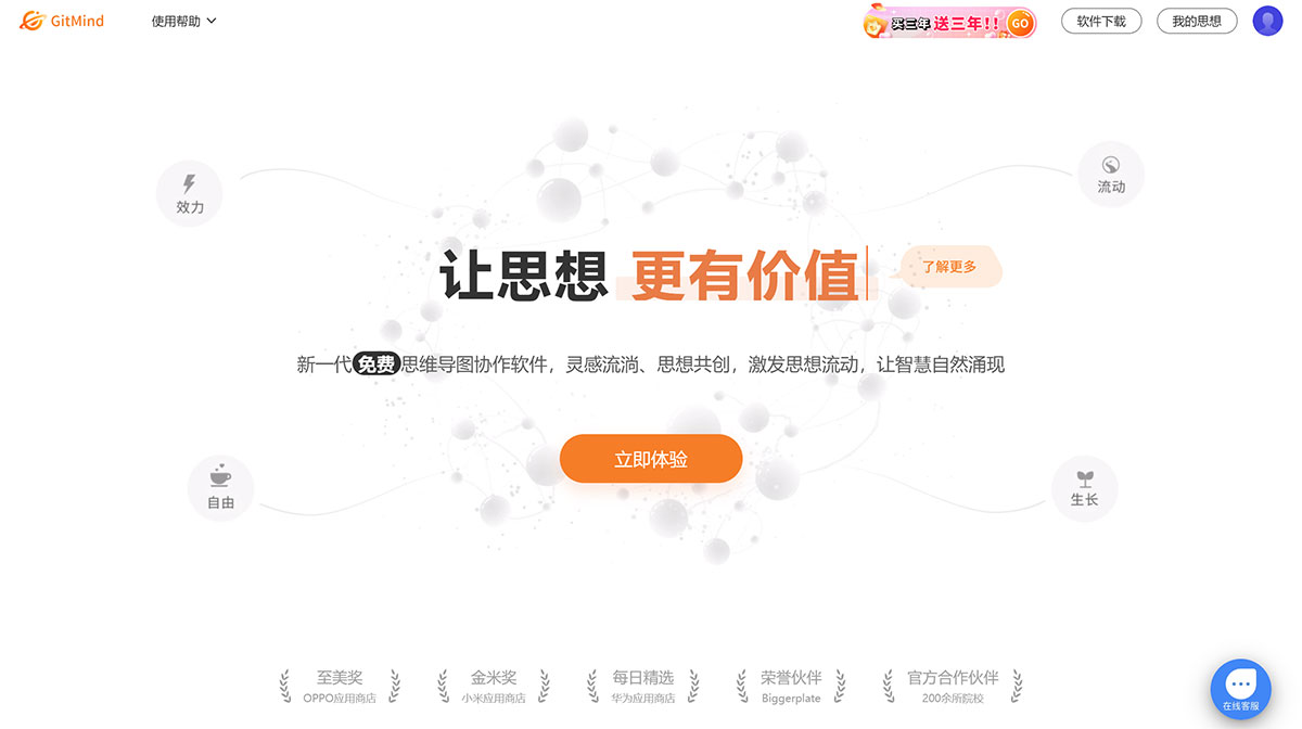 GitMind思乎(图1) GitMind思乎