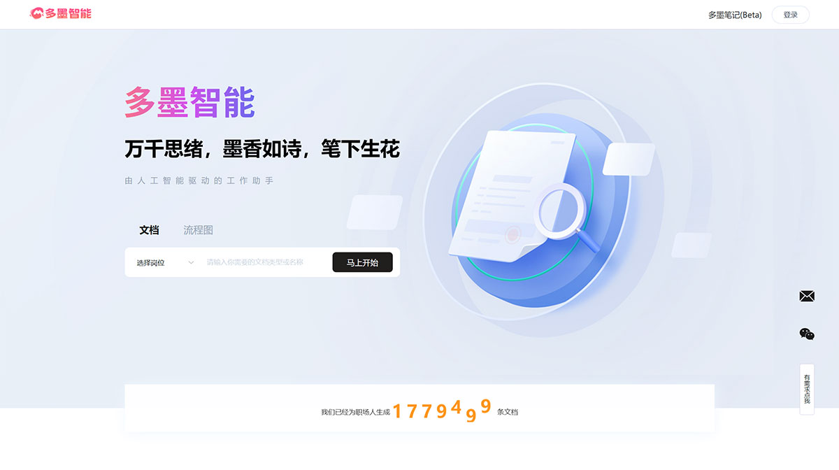 多墨智能(图1) 多墨智能