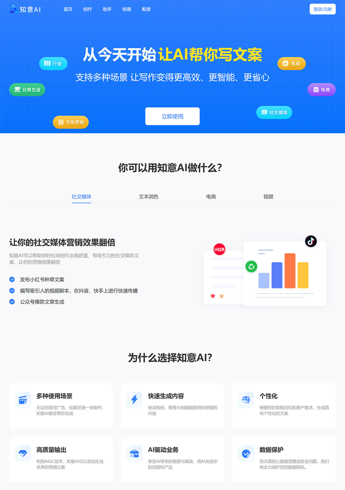 知意AI(图1) 知意AI