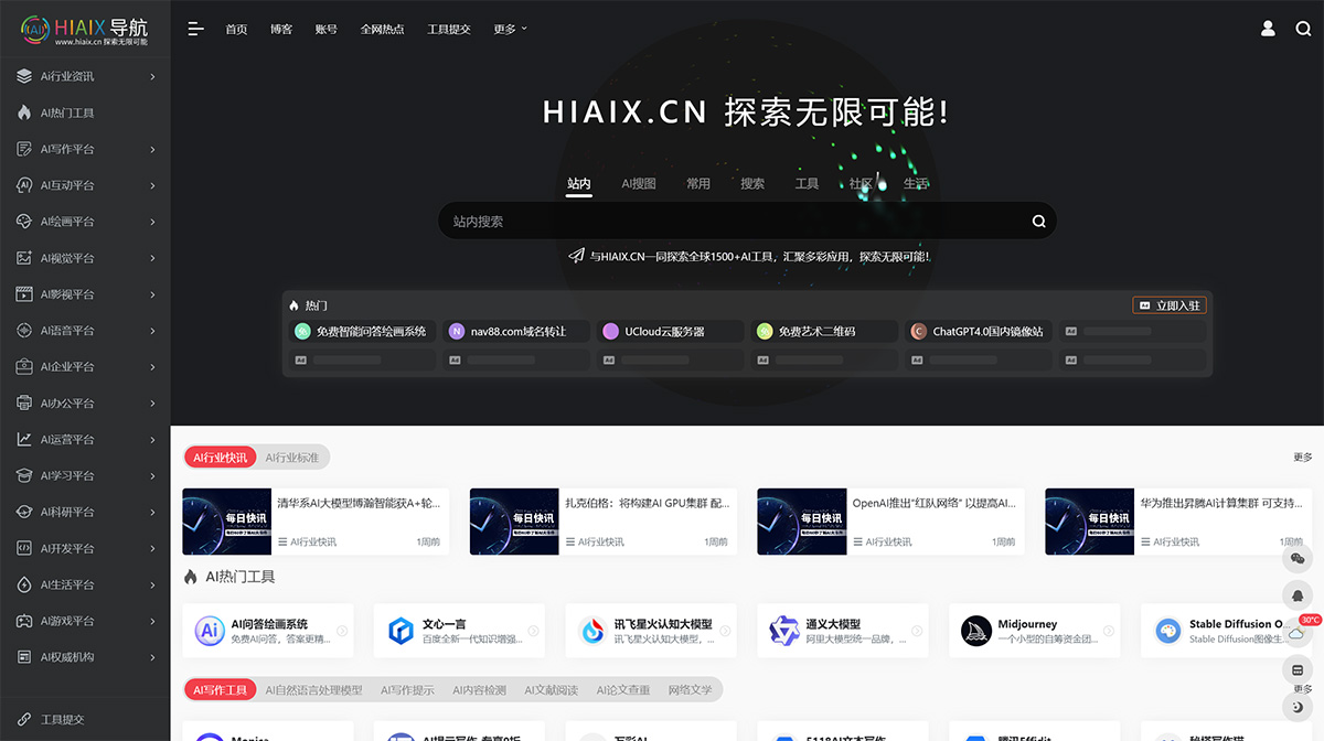 HIAIX(图1) HIAIX导航