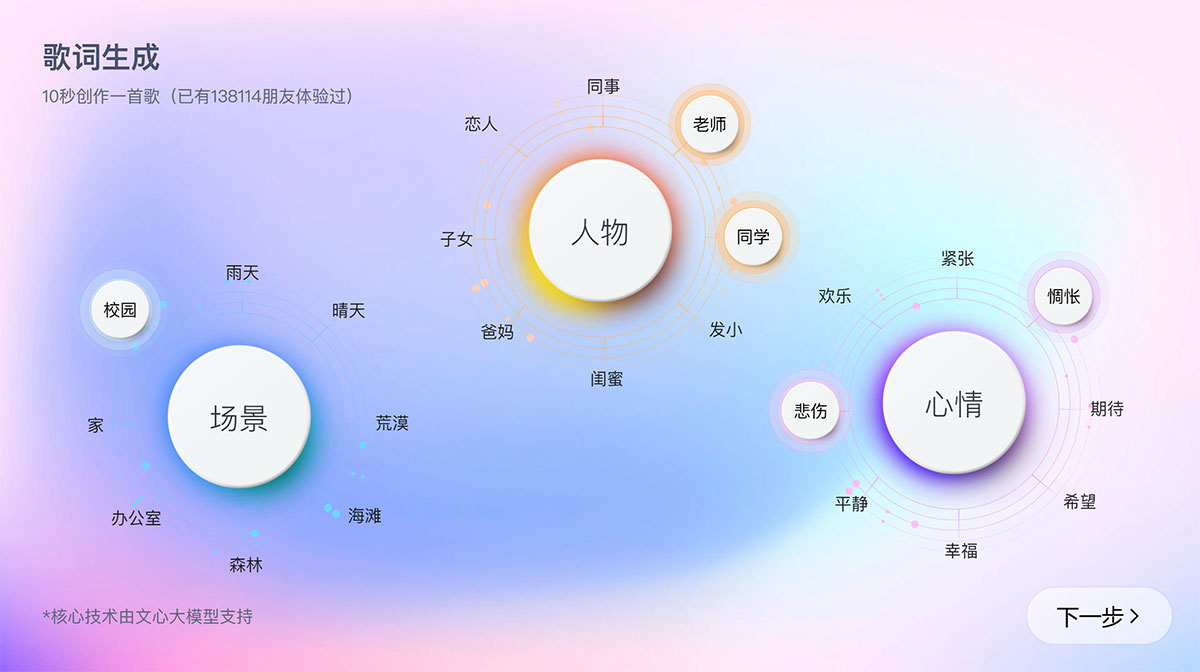 文心大模型歌词生成器(图1) 文心大模型歌词生成器