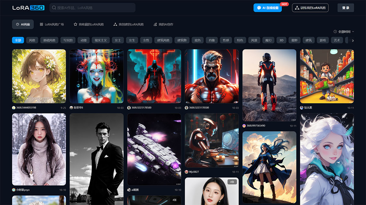 LoRA360(图1) LoRA360