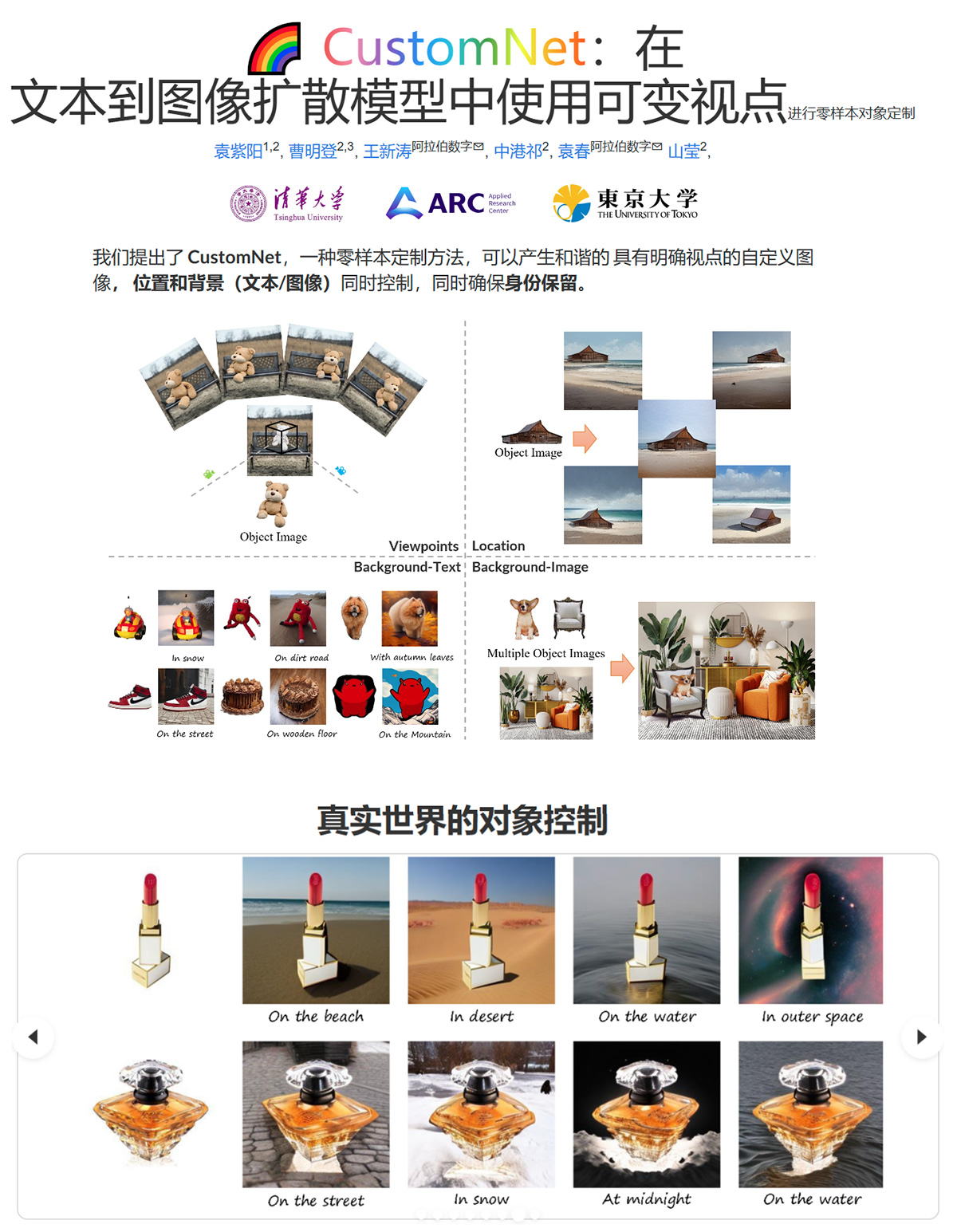 CustomNet(图1) CustomNet