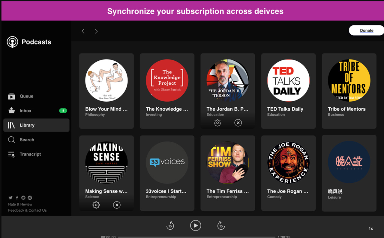 Lightcast(图1) Lightcast