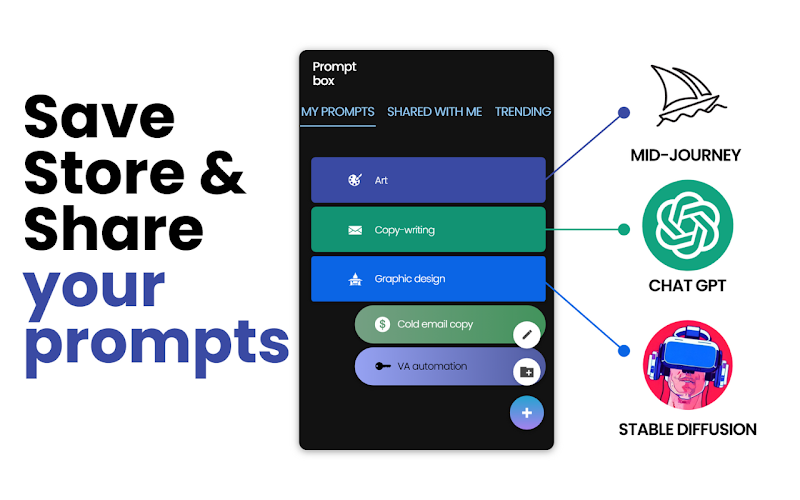 PromptBox(图1) PromptBox