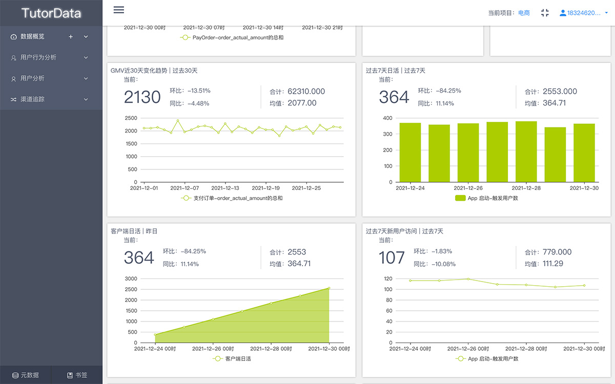 图拓数据(图2) 图拓数据