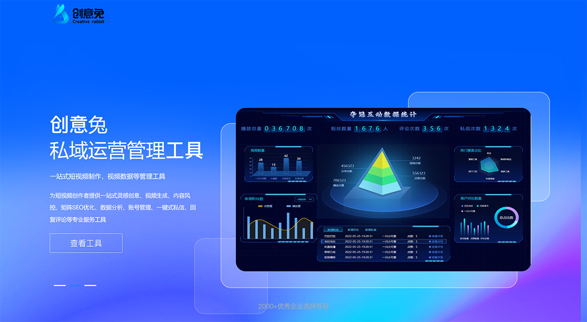 创意兔(图1) 创意兔