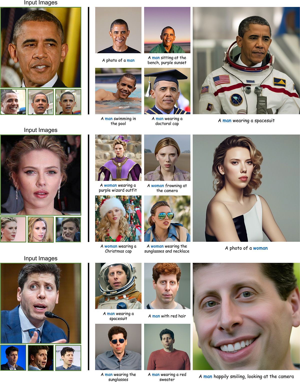 PhotoMaker(图2) PhotoMaker