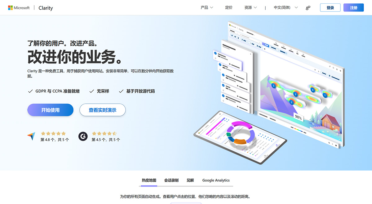 Microsoft Clarity(图1) MicrosoftClarity