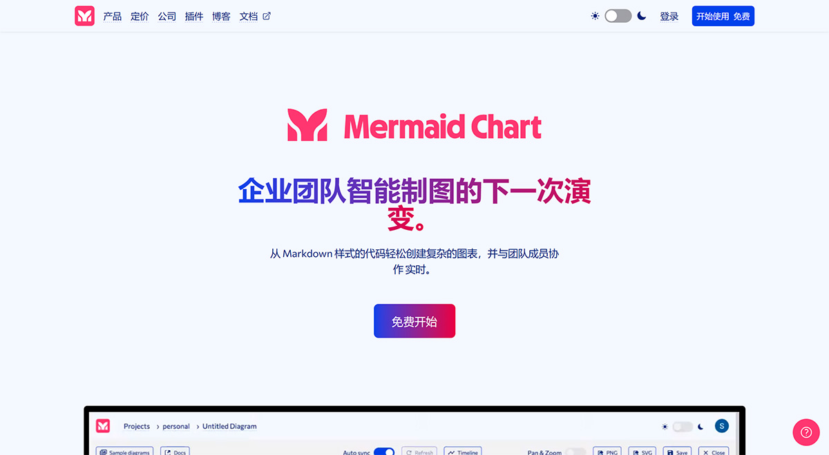 Mermaid Chart(图1) MermaidChart