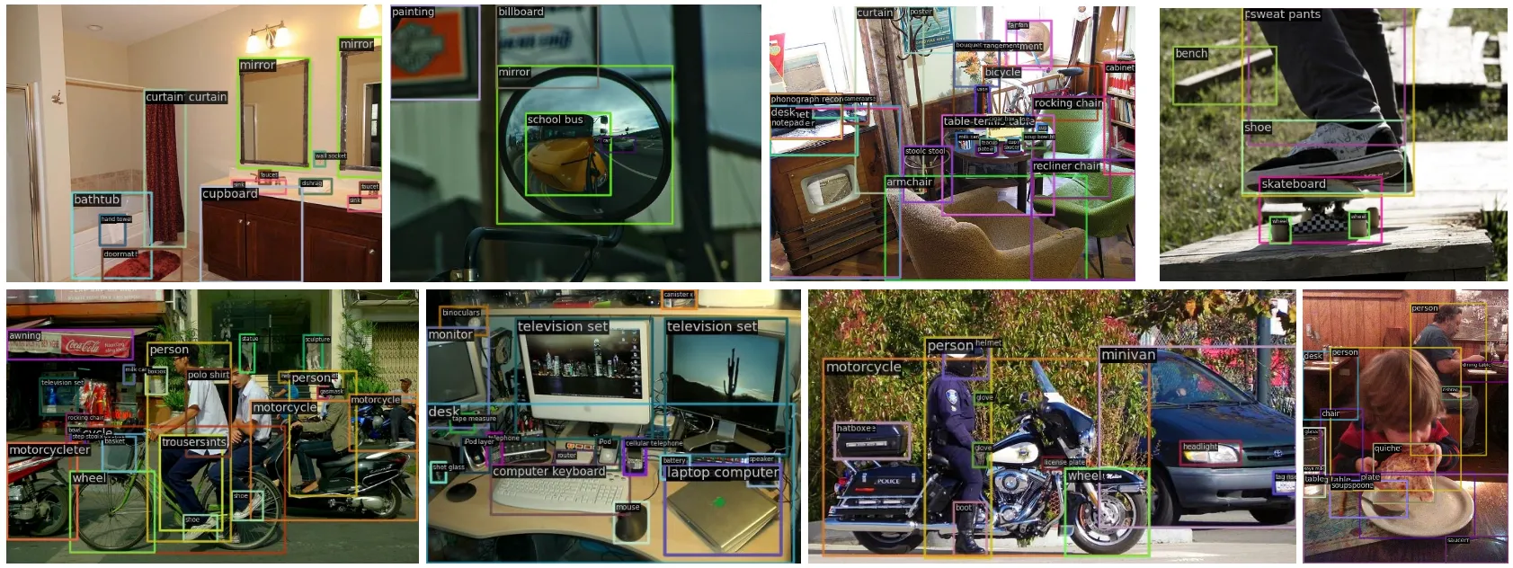 YOLO-World(图1) YOLO-World