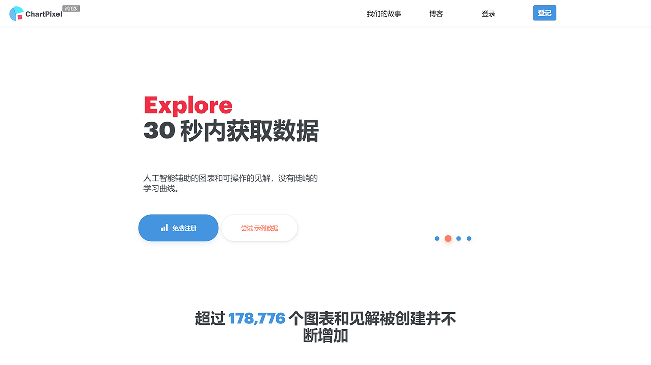 ChartPixel(图1) ChartPixel