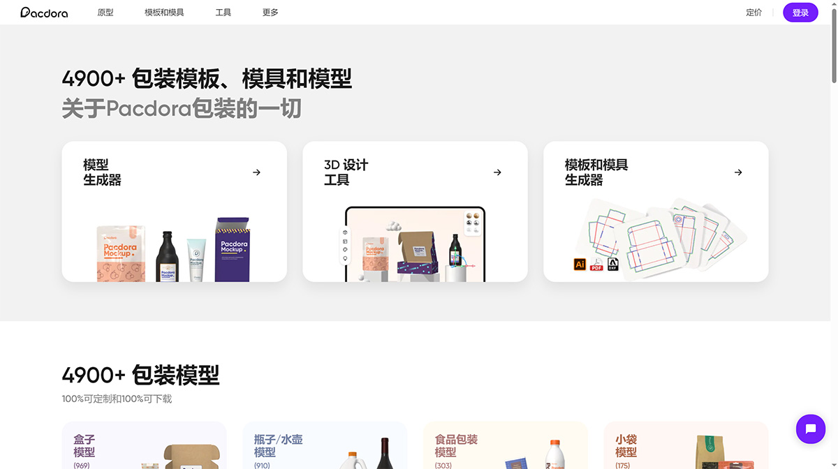 Pacdora(图1) Pacdora