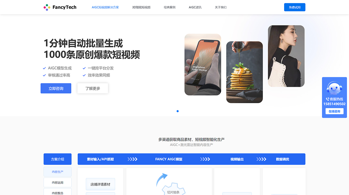 FancyTech(图1) FancyTech