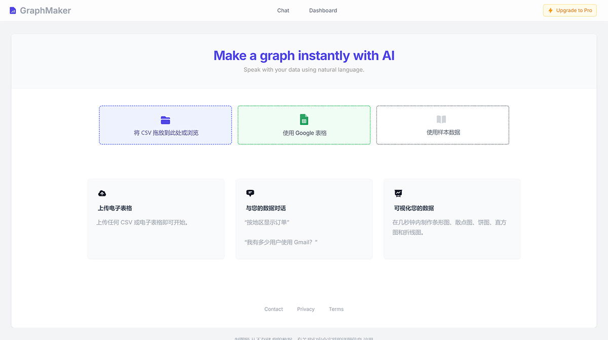 GraphMaker.ai(图1) GraphMaker.ai