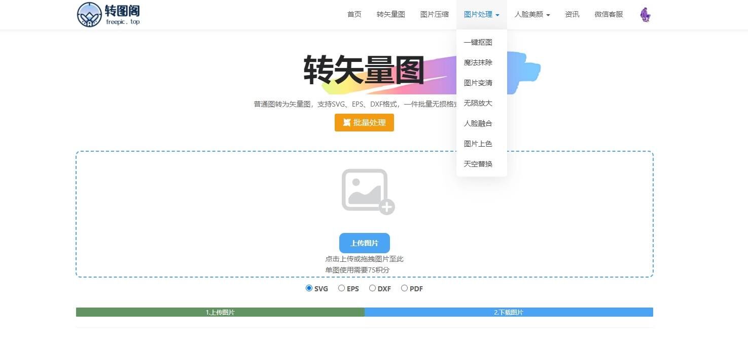 转图阁(图1) 转图阁
