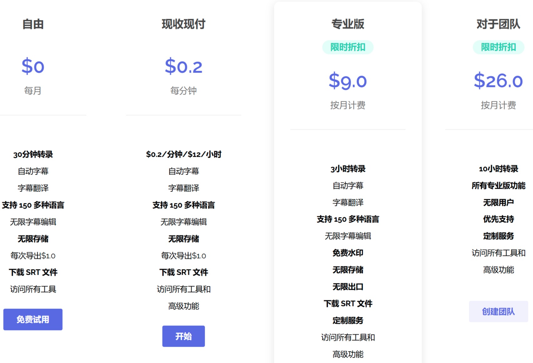 EasySub(图2) EasySub