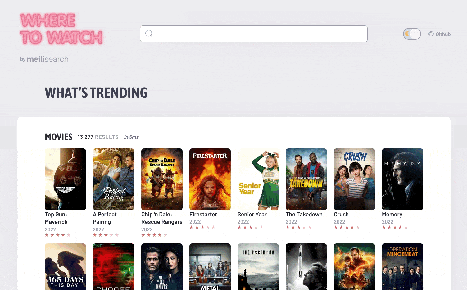 Meilisearch(图1) Meilisearch