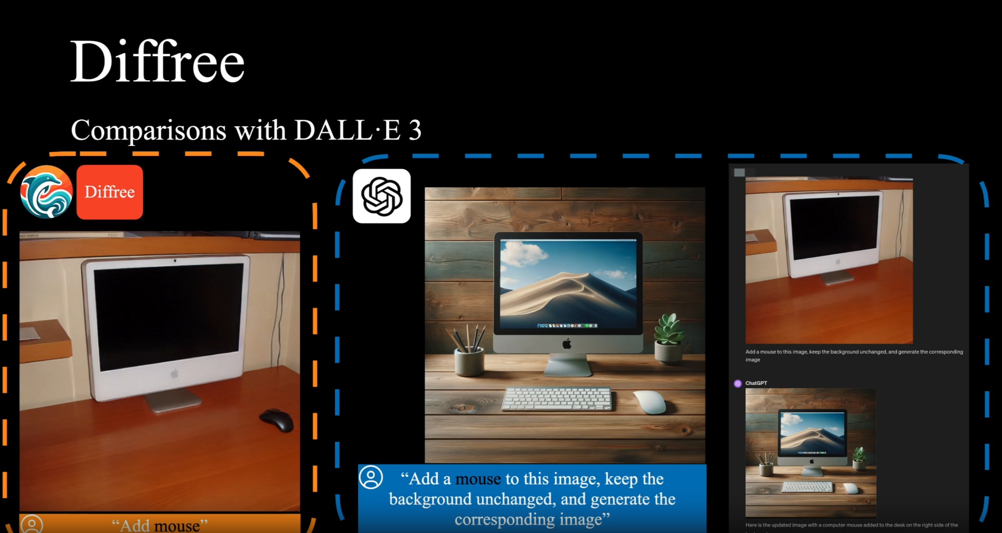 Diffree(图1) Diffree