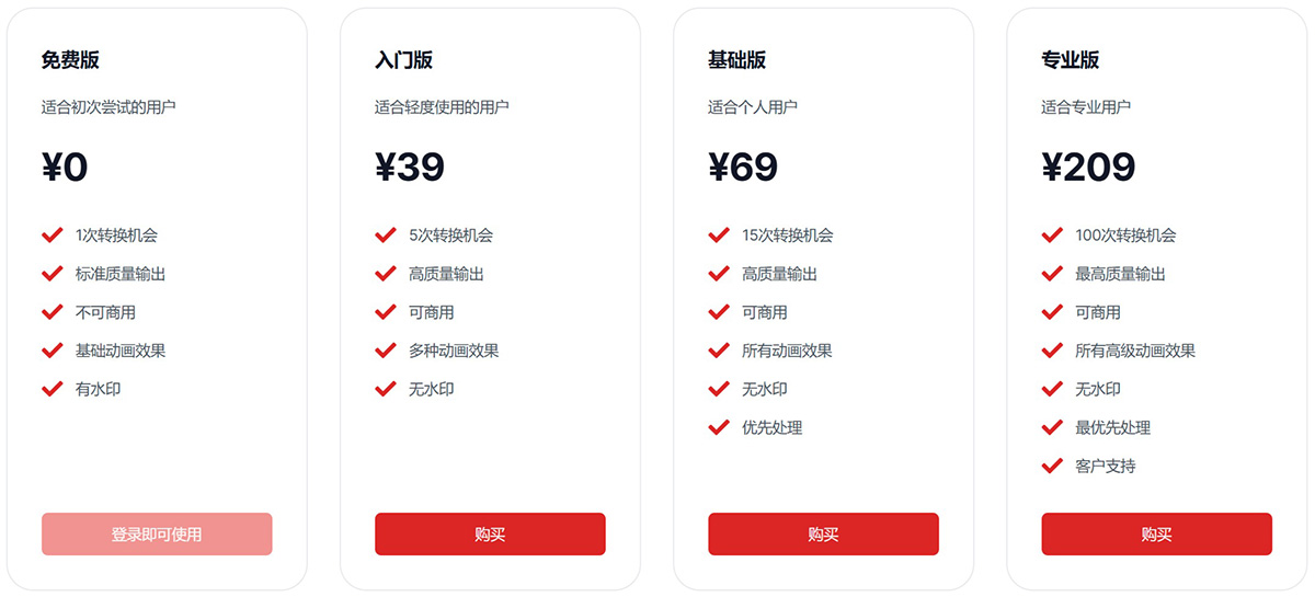 AnimateMyPic(图2) AnimateMyPic