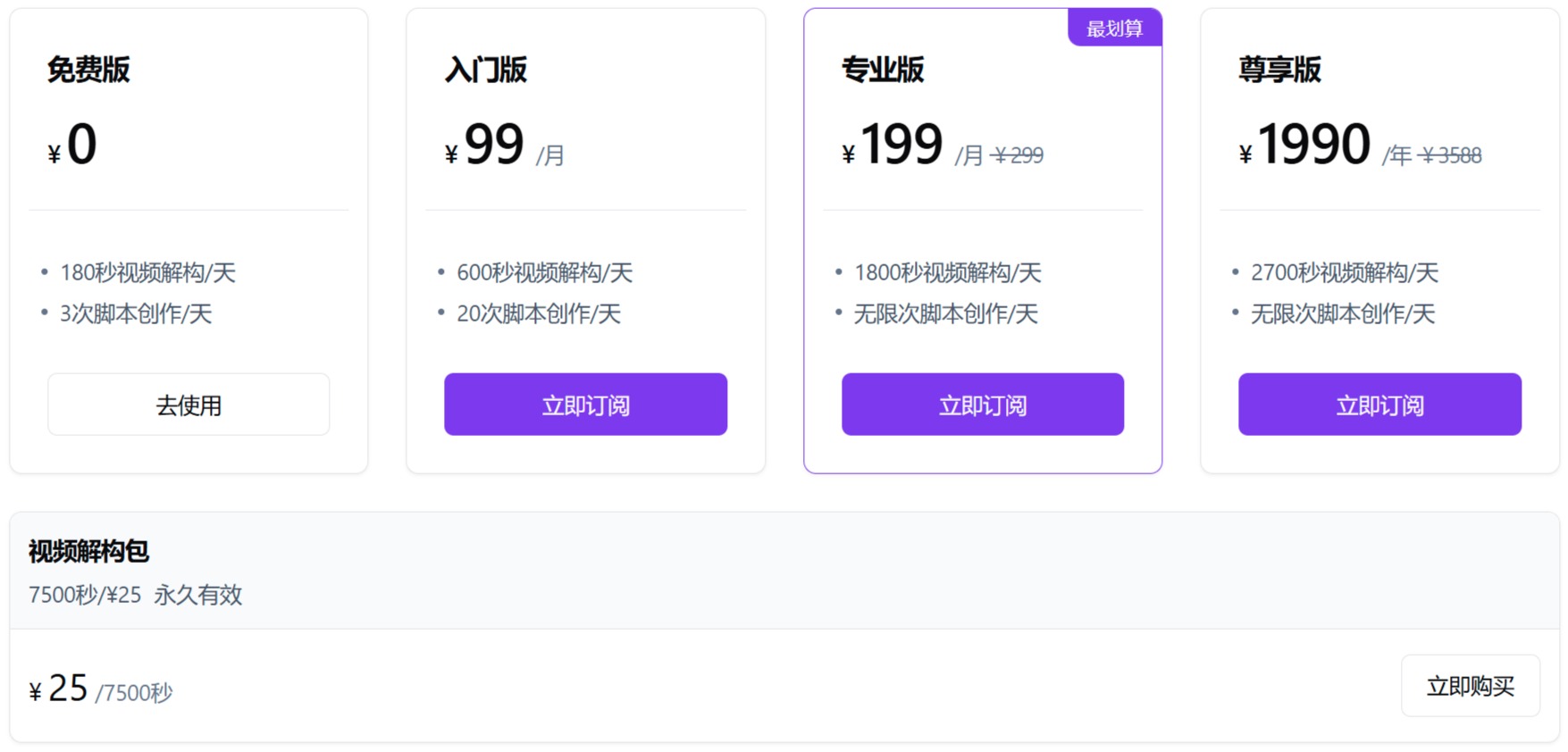 创一(图2) 创一AI