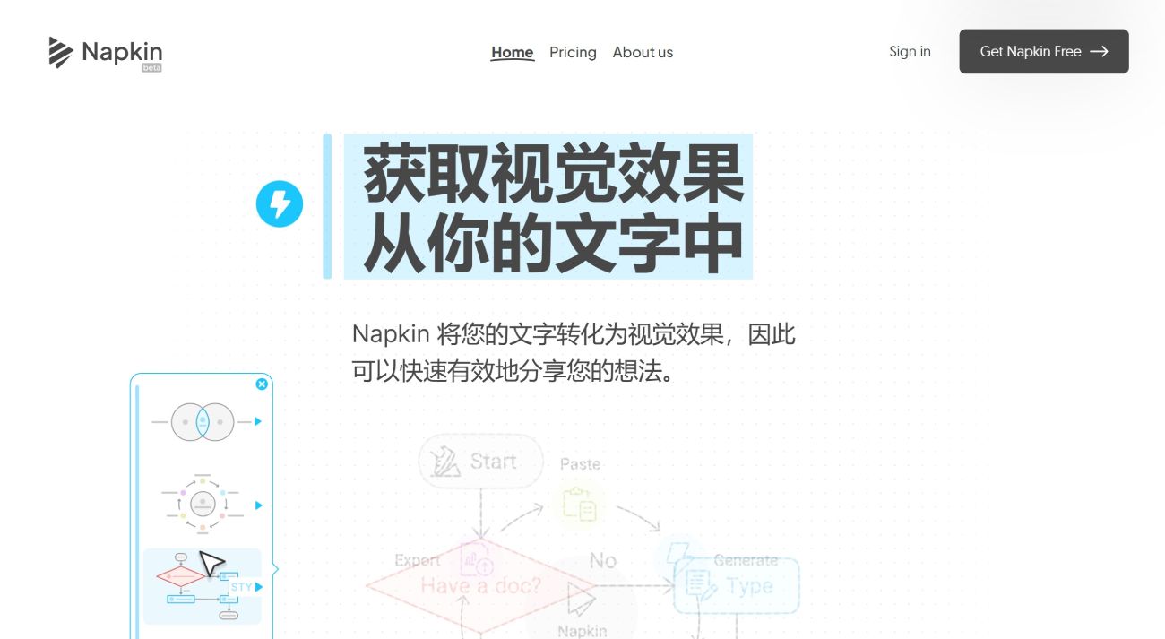 Napkin AI