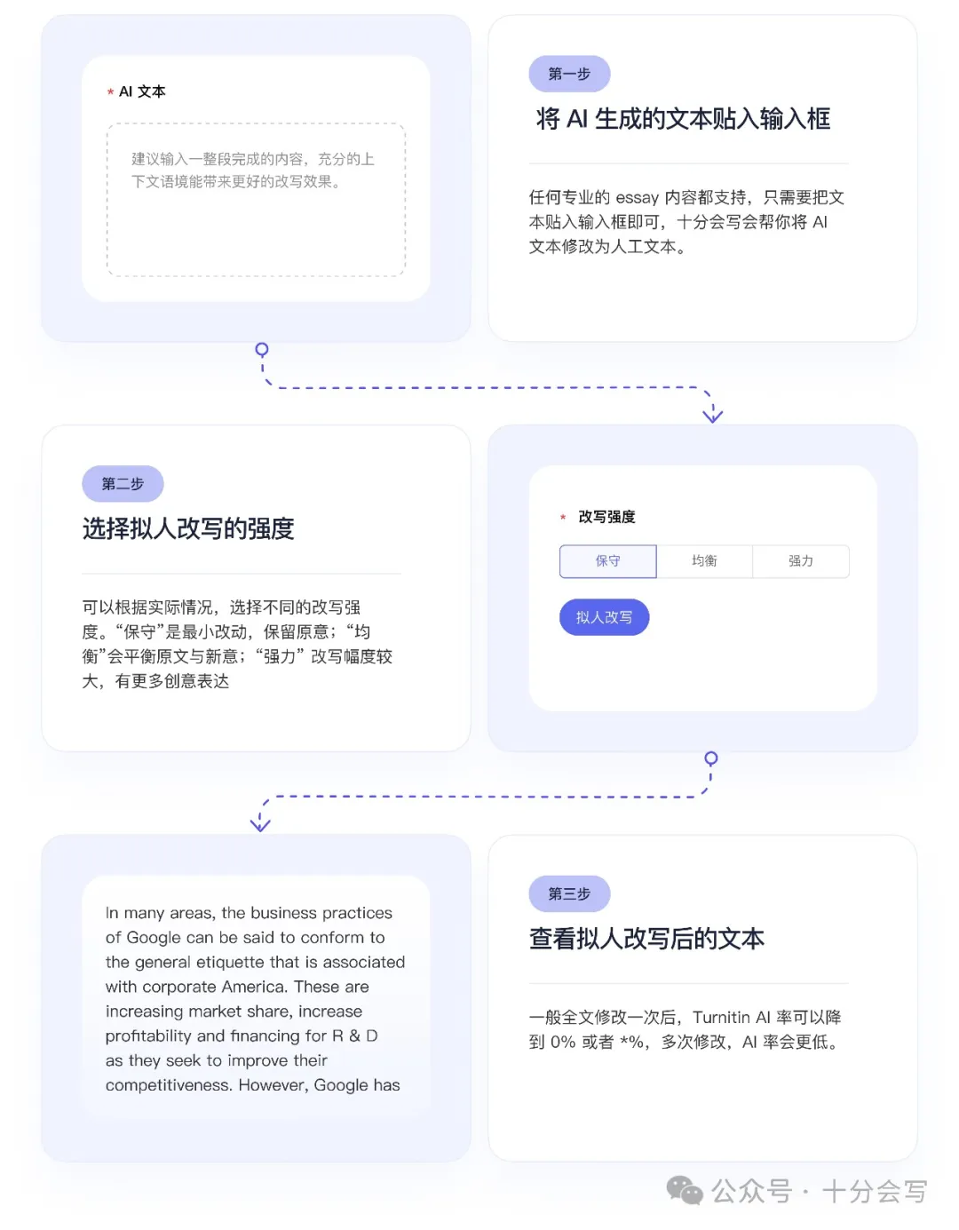 十分会写 十分会写