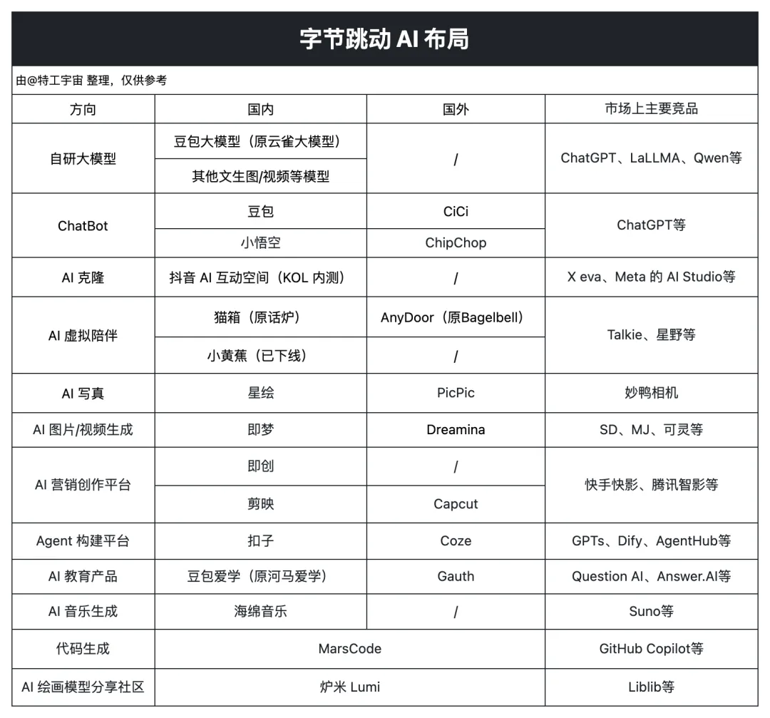 炉米Lumi 炉米Lumi