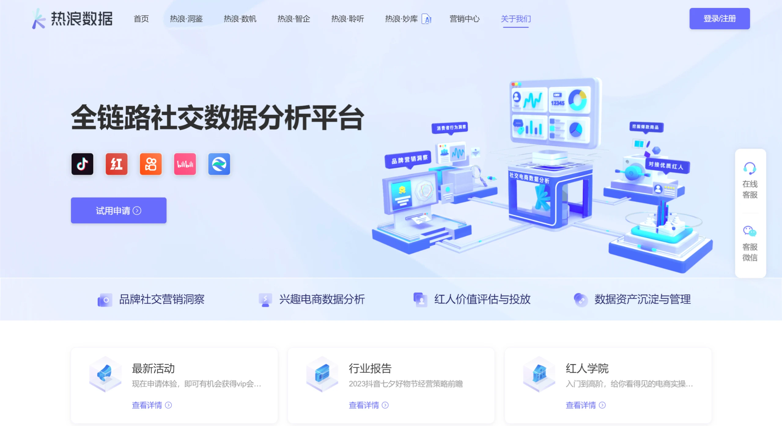 热浪数据功能 热浪数据