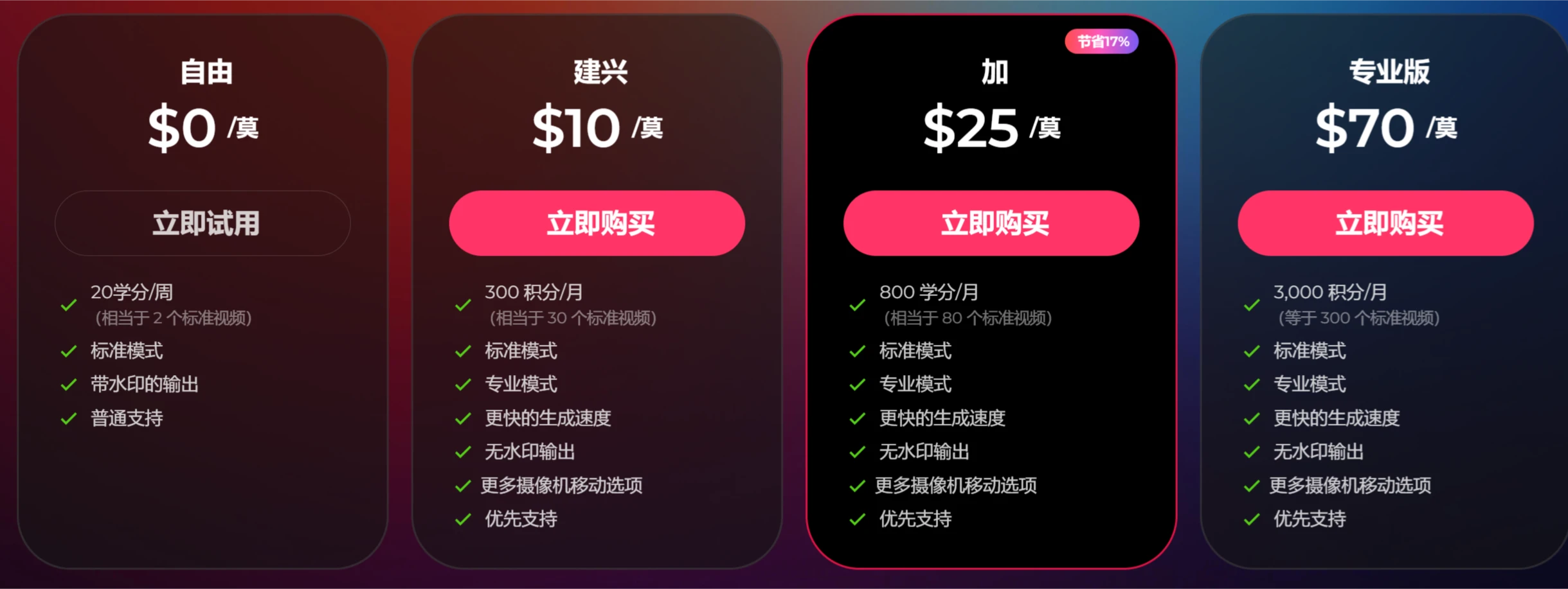 Pollo AI费用 PolloAI