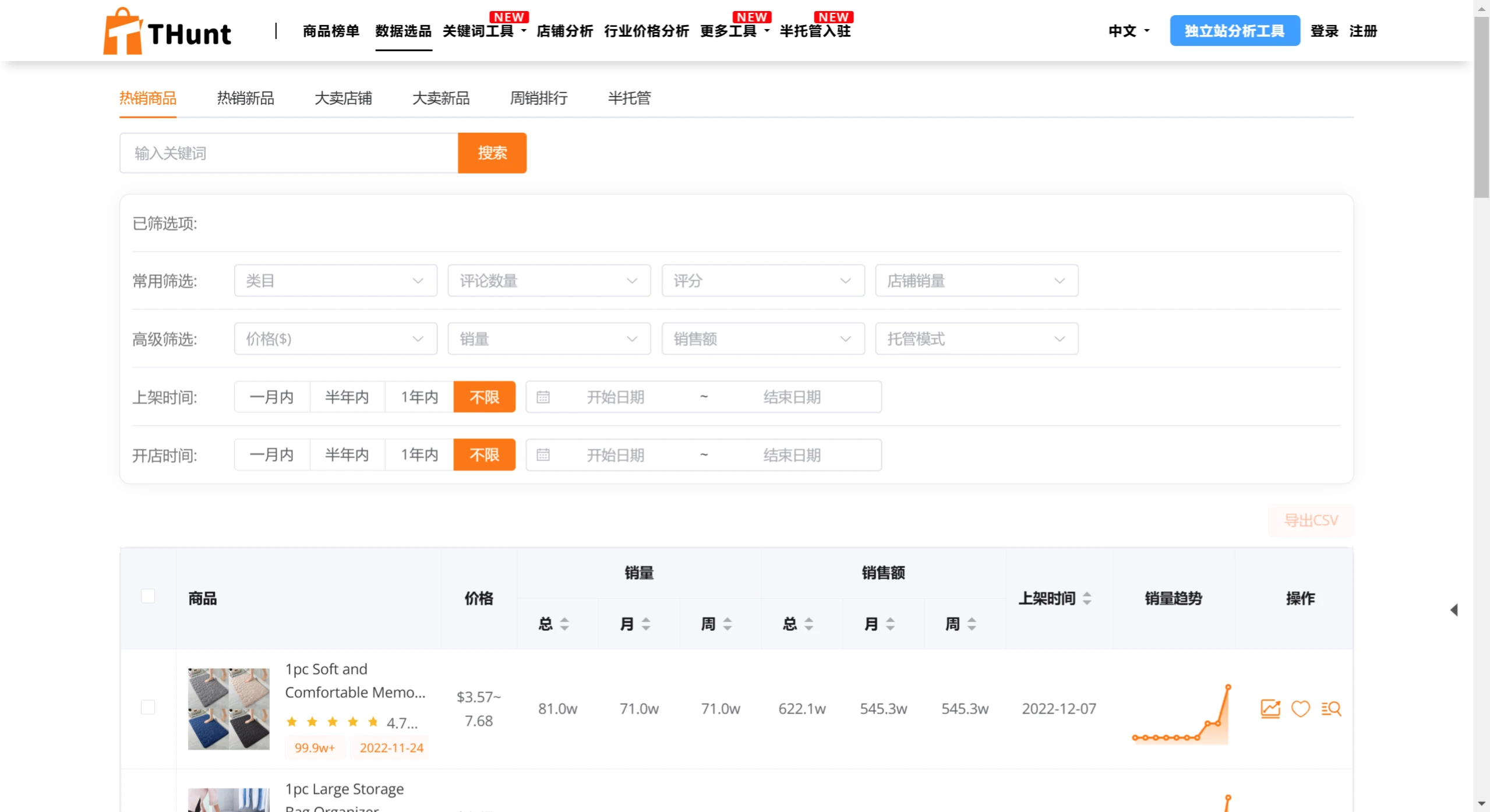 如何使用THunt.AI? THunt.AI