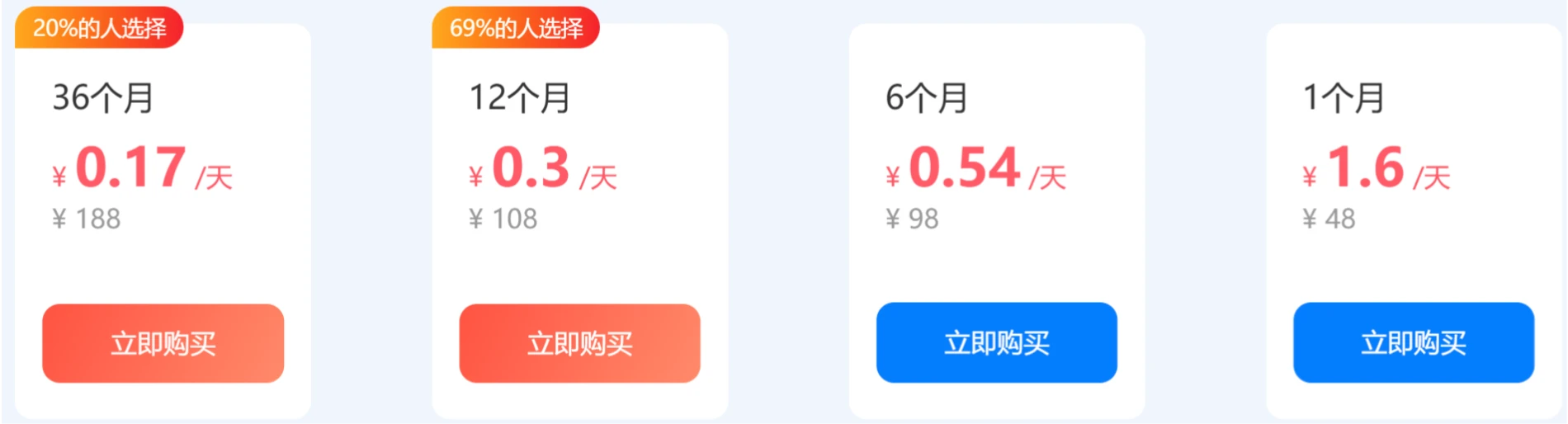 水印云会员价格: 水印云