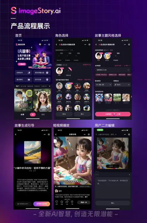 童语故事ImageStoryAI的功能和特点 童语故事iMageStoryAi