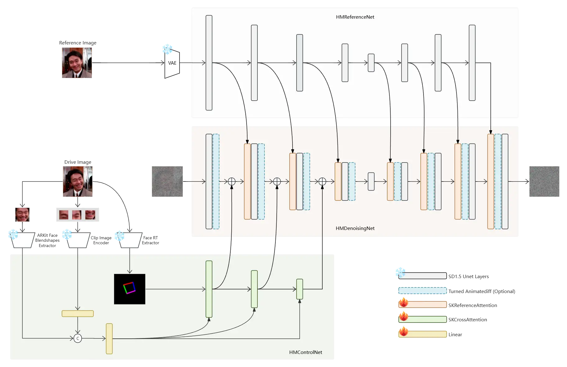 HelloMeme(图1) HelloMeme