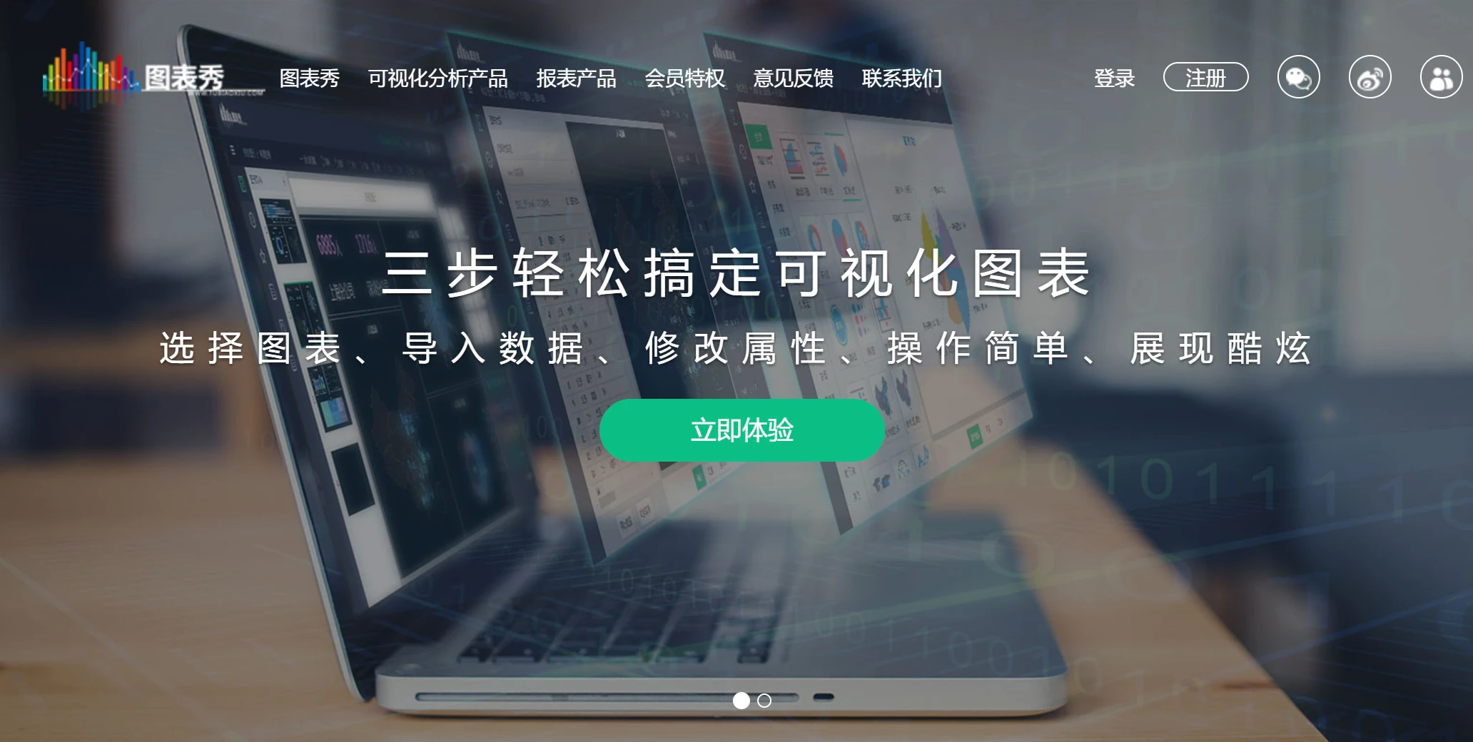 图表秀(图1) 图表秀