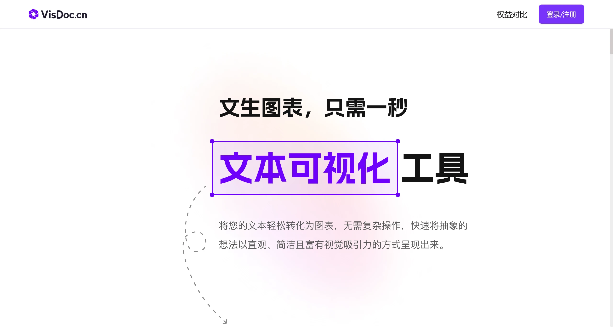 VisDoc文生图表的特点 VisDoc