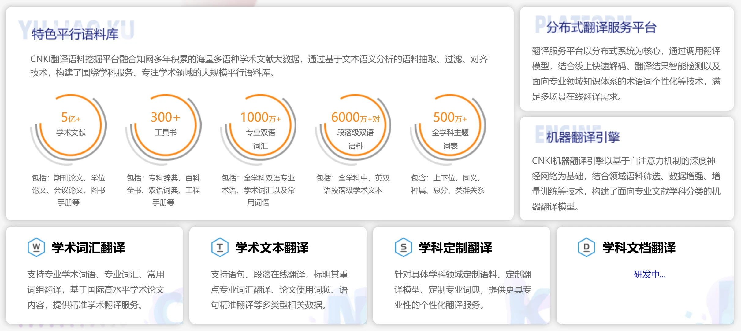 CNKI学术翻译助手应用场景 CNKI学术翻译助手