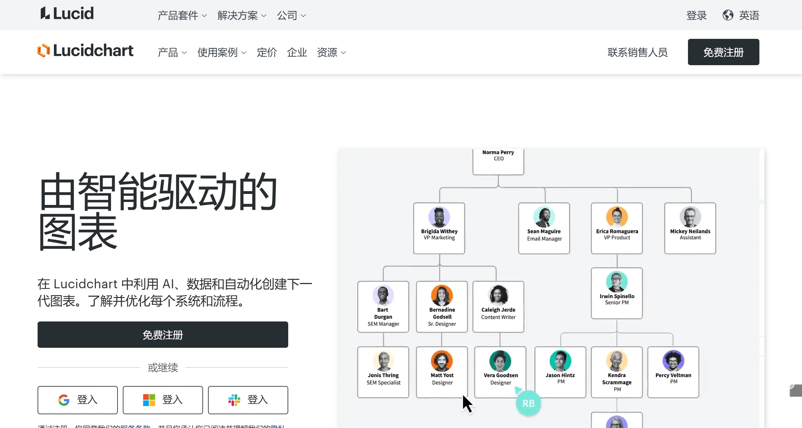 Lucidchart(图1) Lucidchart