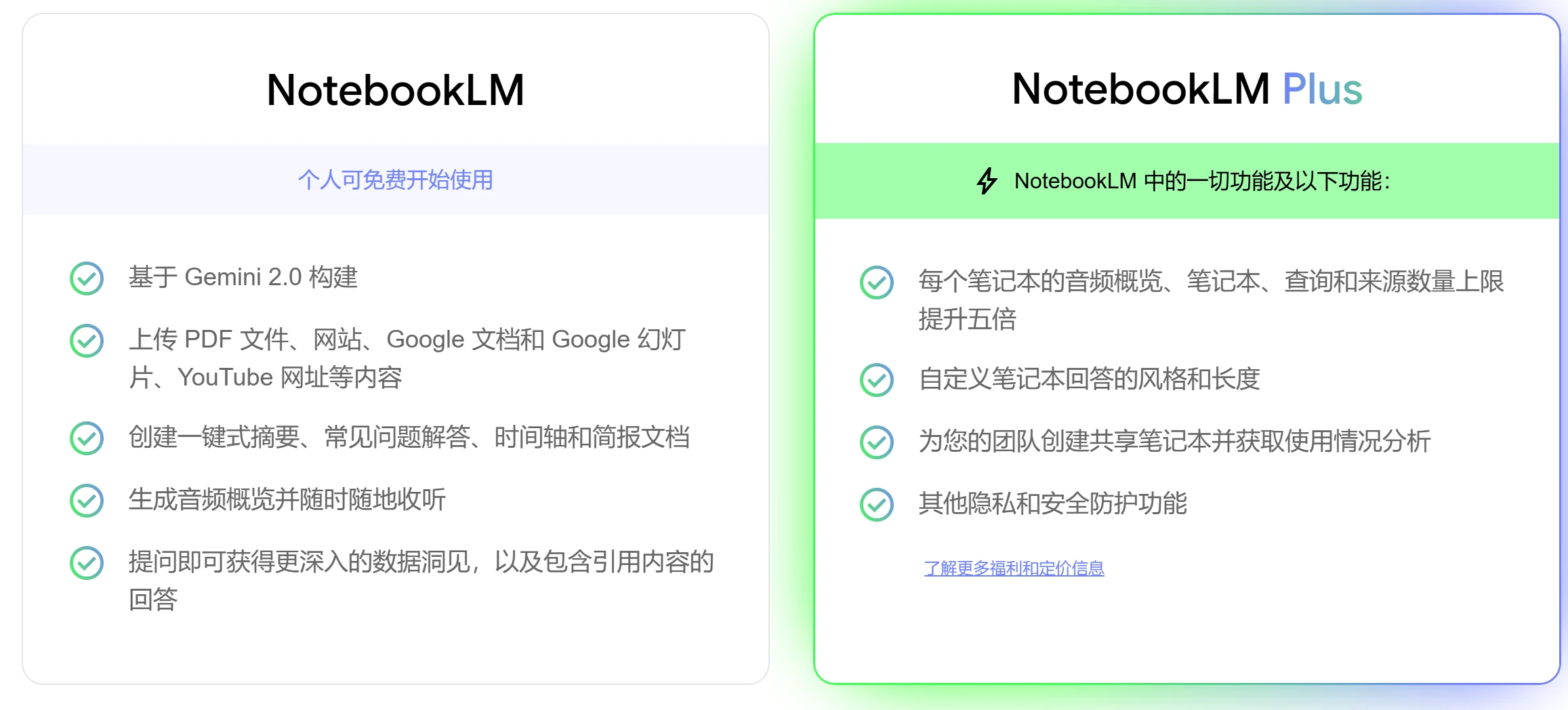 NotebookLM NotebookLM