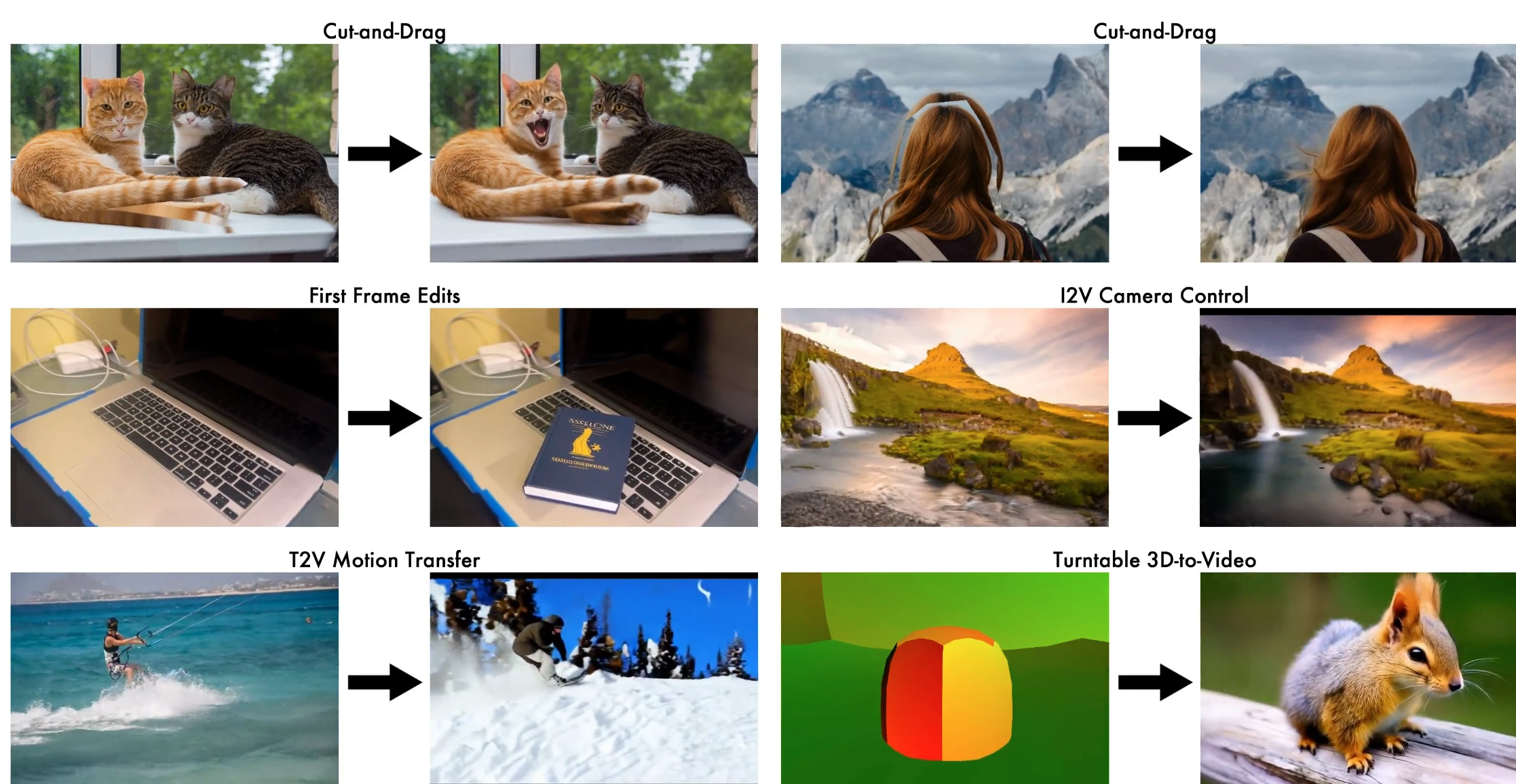 Go-with-the-Flow(图1) Go-with-the-Flow