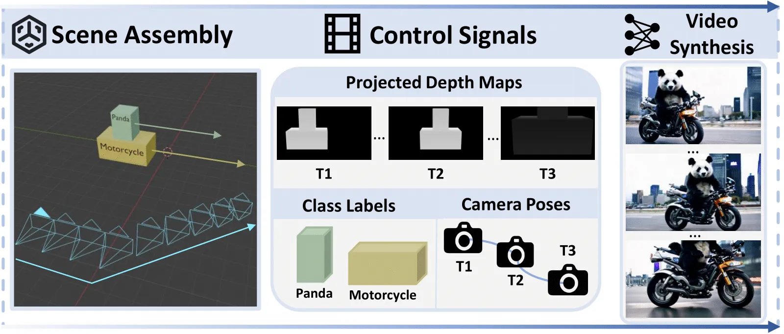 CineMaster CineMaster