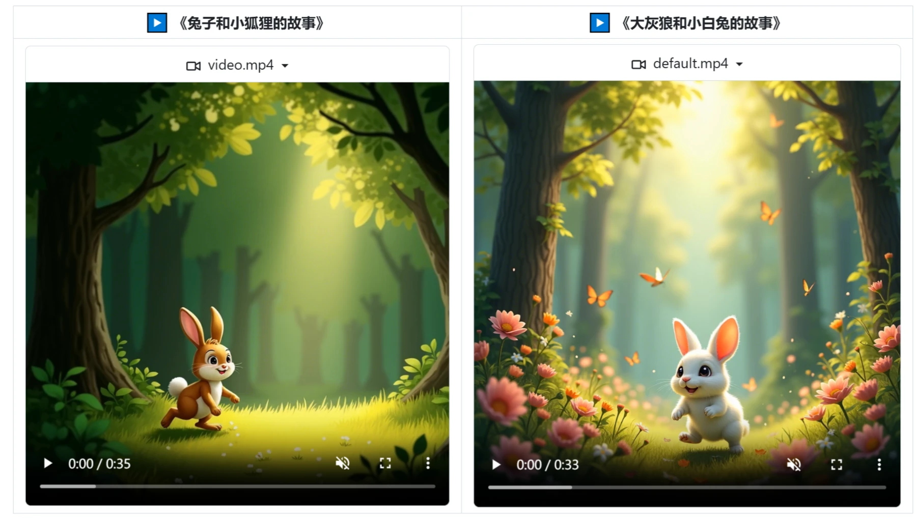 Story Flicks StoryFlicks