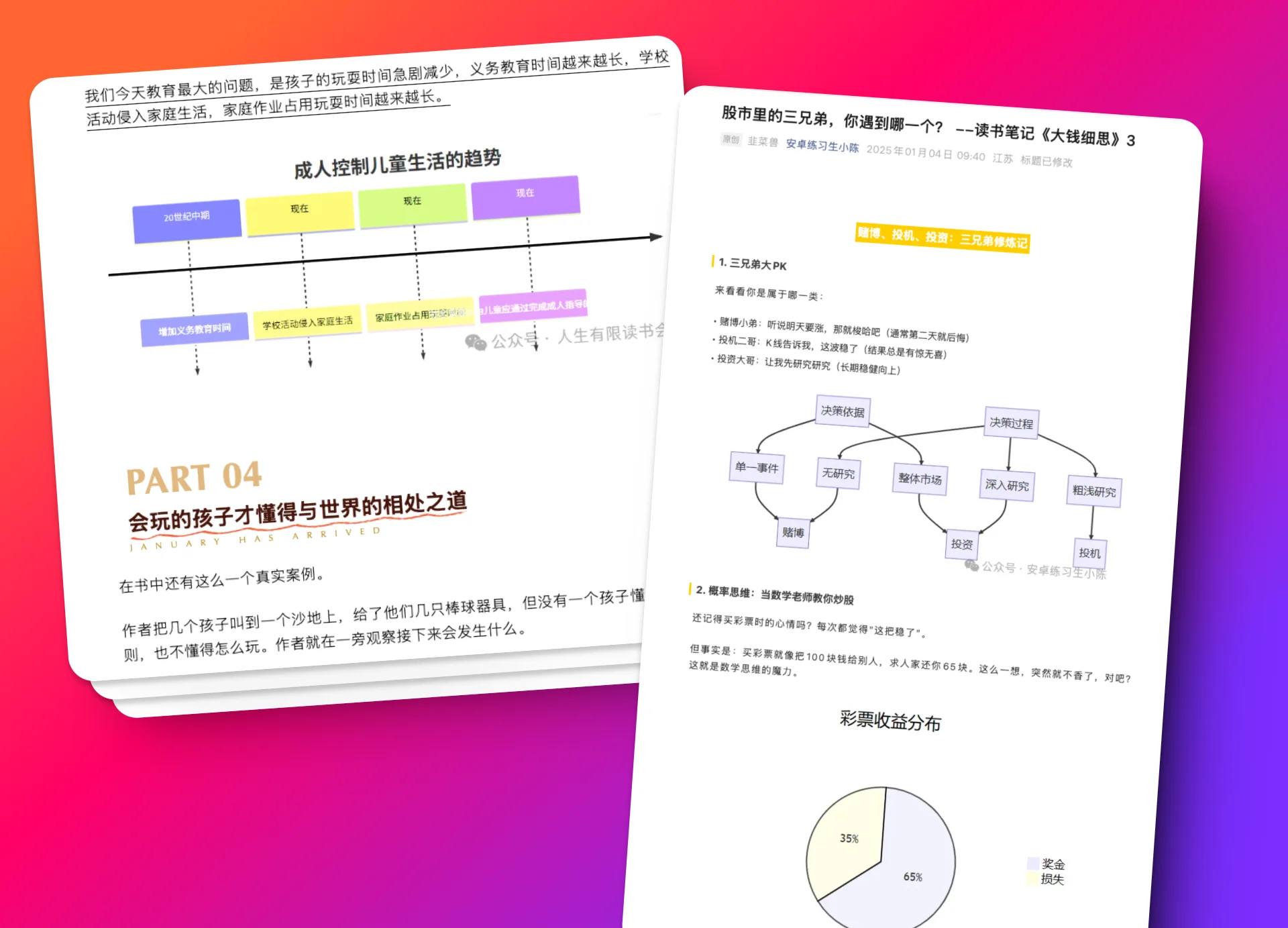 3MinTop应用场景 3MinTop