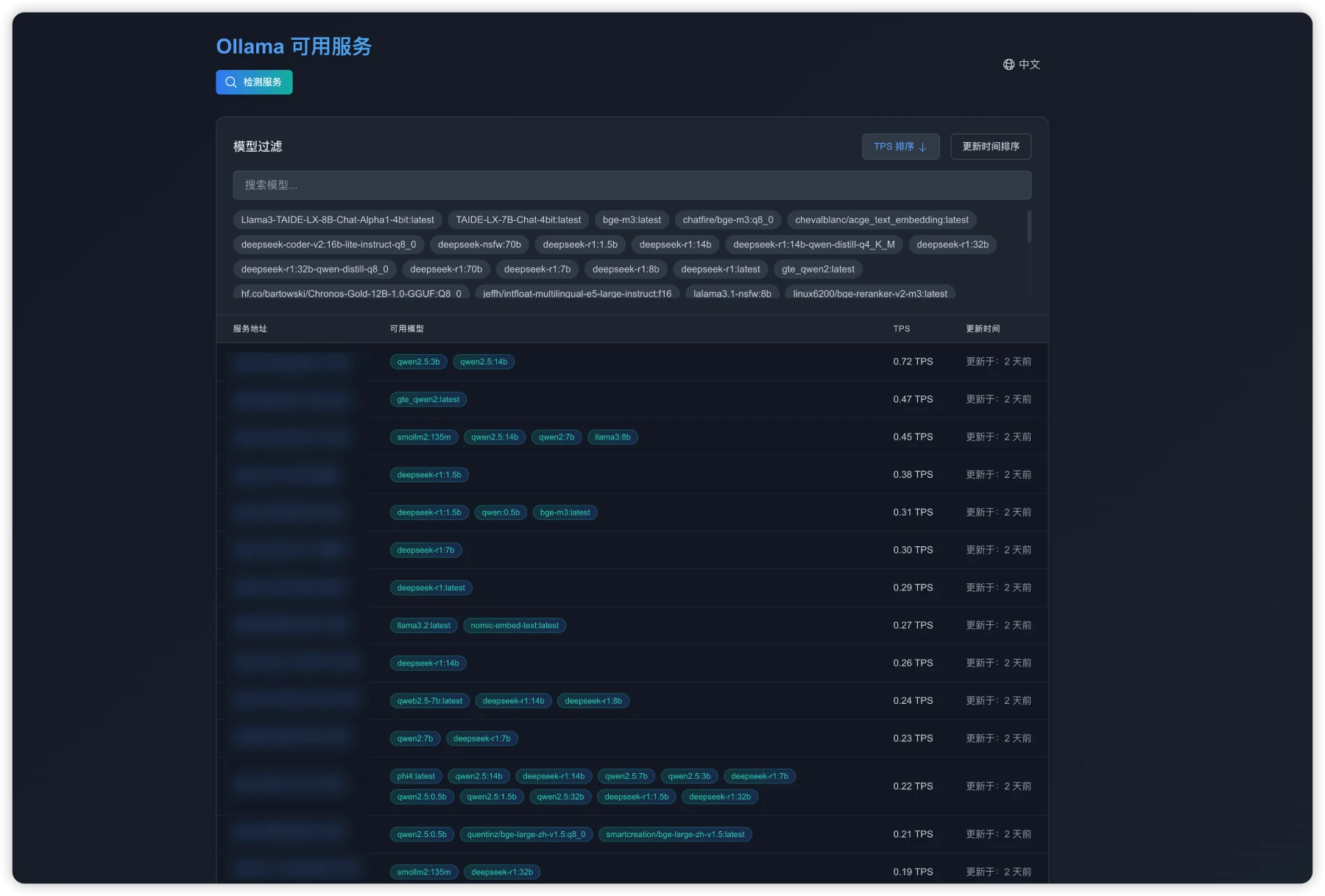 Awesome-Ollama-Server (图1) Awesome-Ollama-Server