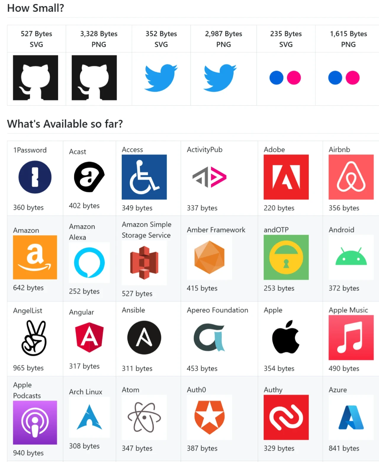 SuperTinyIcons SuperTinyIcons