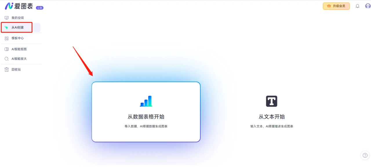 智能生成图表 爱图表