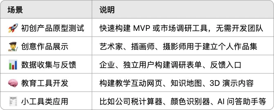 Trickle(图1) TrickleAI