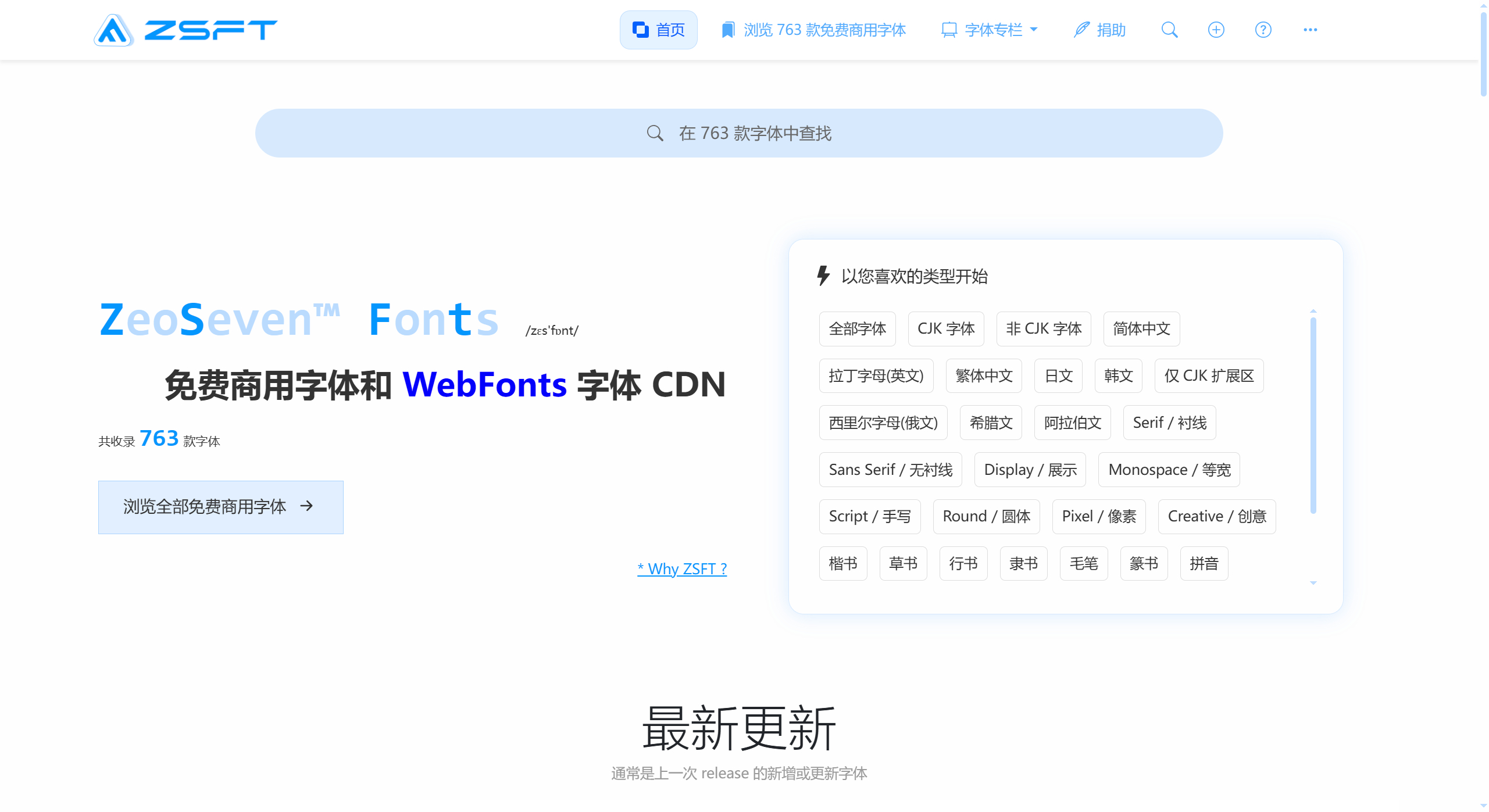 ZeoSeven Fonts (ZSFT)(图1) ZeoSevenFonts(ZSFT)