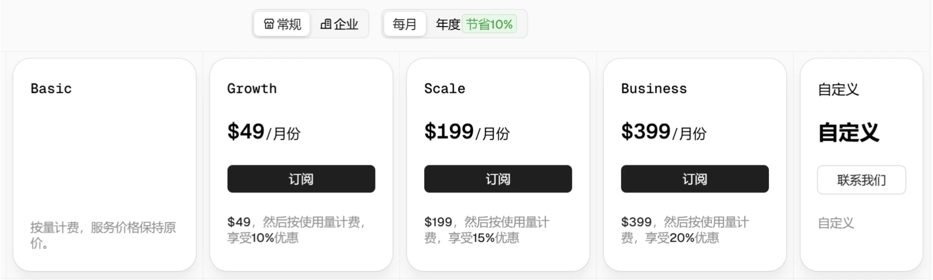 Scrapeless(图3) Scrapeless